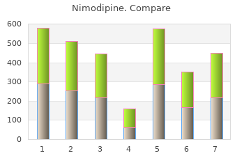 cheap nimodipine 30 mg overnight delivery