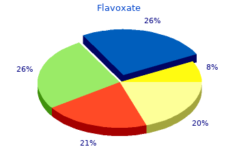 buy flavoxate 200mg with mastercard