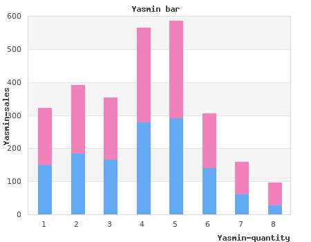 yasmin 3.03 mg on line