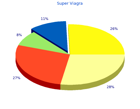 generic super viagra 160 mg free shipping