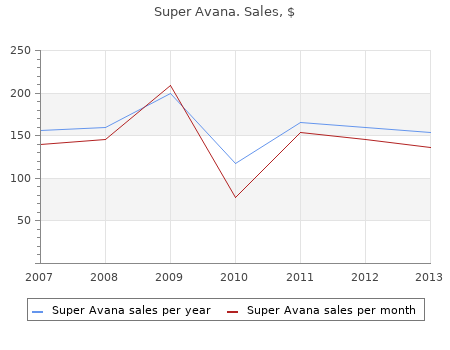 generic 160 mg super avana overnight delivery
