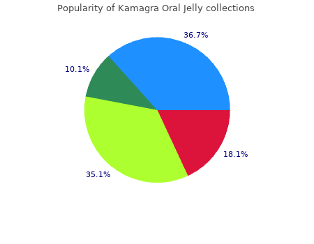 buy kamagra oral jelly 100mg without prescription