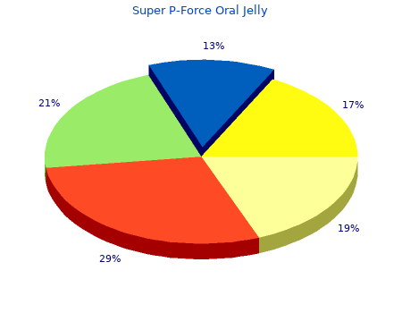buy super p-force oral jelly 160 mg without a prescription