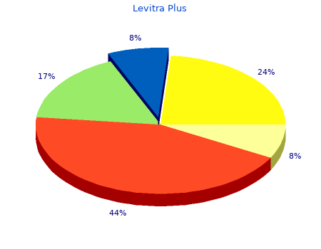 buy cheap levitra plus 400mg on-line