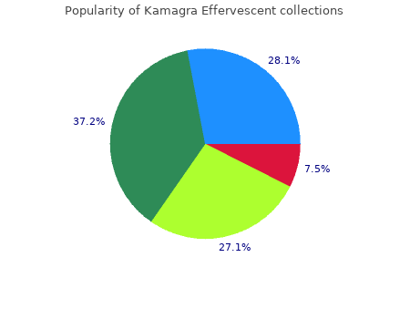 kamagra effervescent 100 mg without prescription