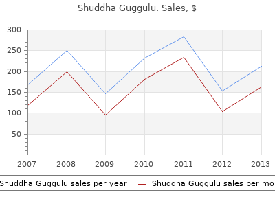 purchase shuddha guggulu 60caps