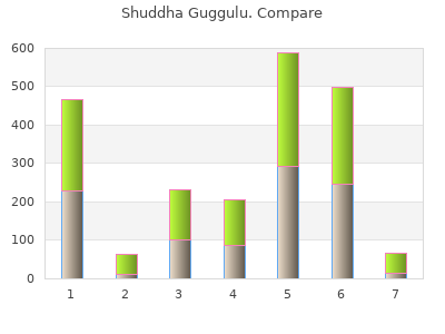 discount shuddha guggulu 60caps visa