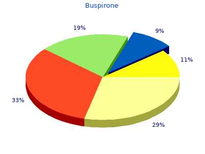 purchase buspirone 5mg overnight delivery